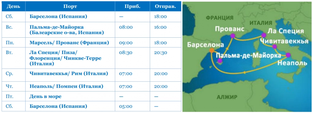 Маршрут круиза Маршрут круиза