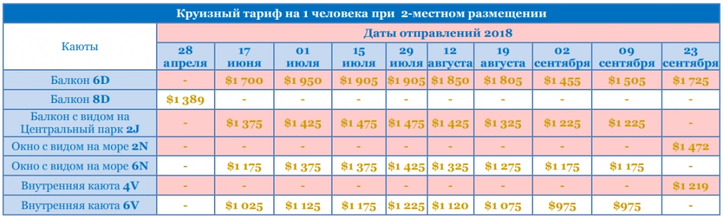 Стоимость круиза-2018 Стоимость круиза-2018